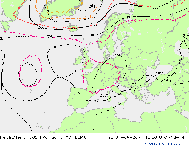 Hoogte/Temp. 700 hPa ECMWF za 01.06.2024 18 UTC