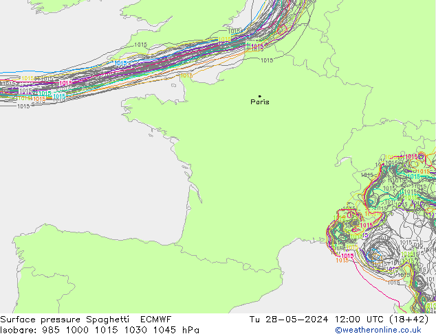 Atmosférický tlak Spaghetti ECMWF Út 28.05.2024 12 UTC