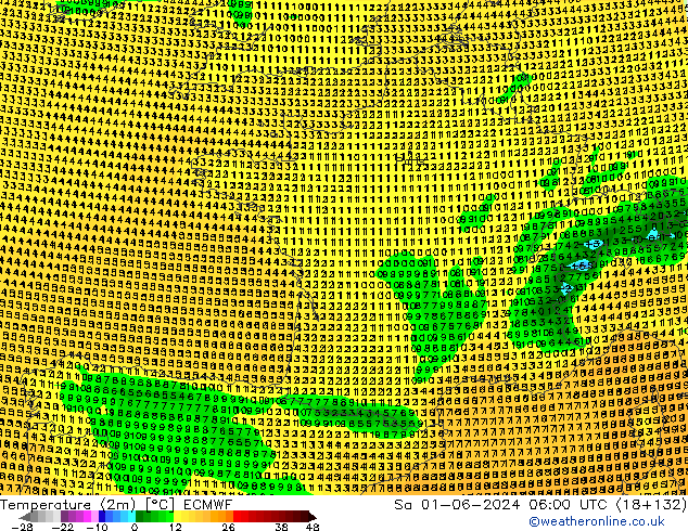 Temperatura (2m) ECMWF Sáb 01.06.2024 06 UTC