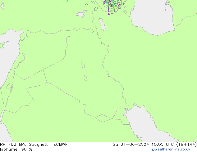 RH 700 hPa Spaghetti ECMWF Sáb 01.06.2024 18 UTC