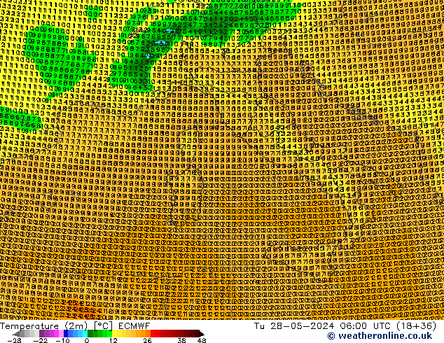 Temperature (2m) ECMWF Út 28.05.2024 06 UTC