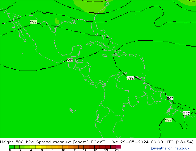 Géop. 500 hPa Spread ECMWF mer 29.05.2024 00 UTC