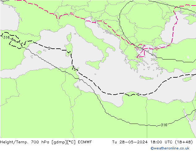 Height/Temp. 700 hPa ECMWF wto. 28.05.2024 18 UTC