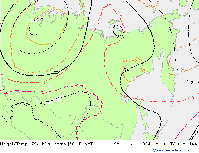 Géop./Temp. 700 hPa ECMWF sam 01.06.2024 18 UTC