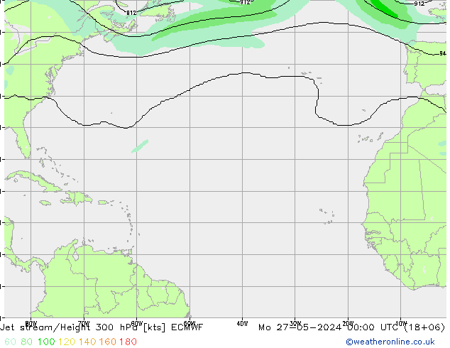 Jet stream/Height 300 hPa ECMWF Po 27.05.2024 00 UTC