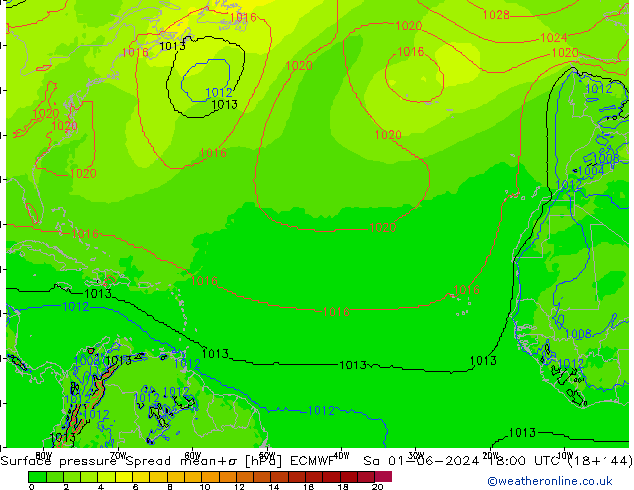 Luchtdruk op zeeniveau Spread ECMWF za 01.06.2024 18 UTC