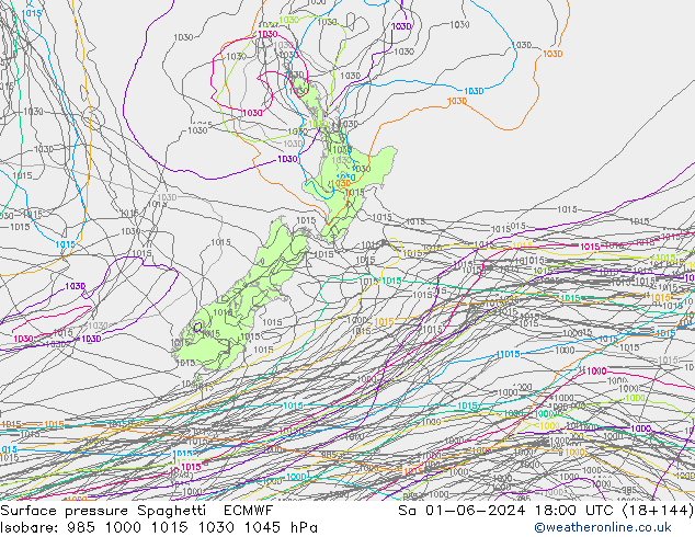 Yer basıncı Spaghetti ECMWF Cts 01.06.2024 18 UTC