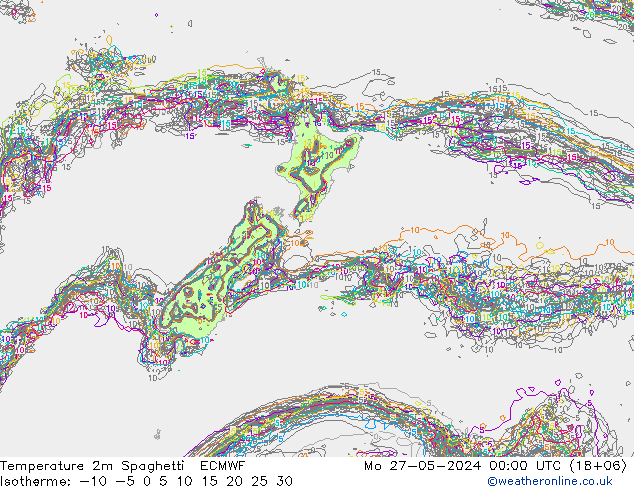 Temperature 2m Spaghetti ECMWF Mo 27.05.2024 00 UTC