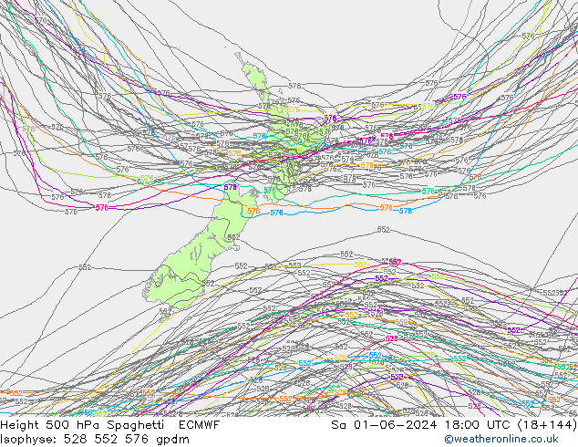 Height 500 hPa Spaghetti ECMWF Sa 01.06.2024 18 UTC