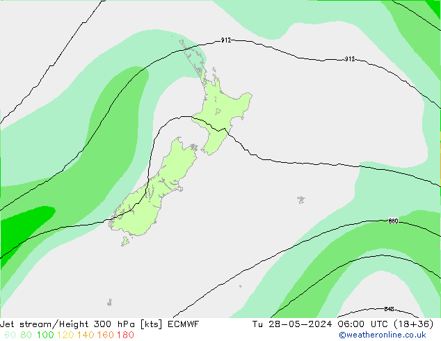 Jet stream/Height 300 hPa ECMWF Tu 28.05.2024 06 UTC