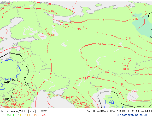 Straalstroom/SLP ECMWF za 01.06.2024 18 UTC