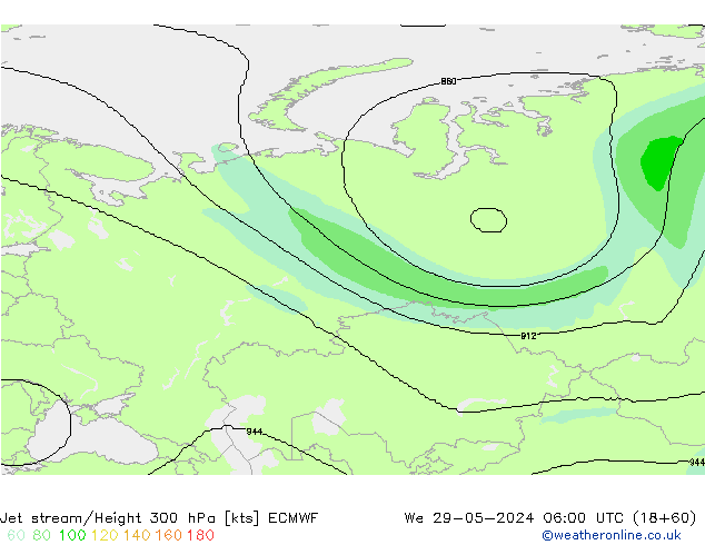 Corriente en chorro ECMWF mié 29.05.2024 06 UTC