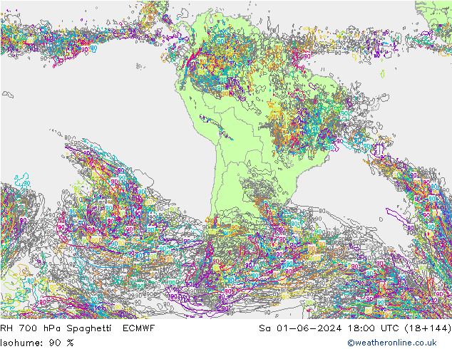 700 hPa Nispi Nem Spaghetti ECMWF Cts 01.06.2024 18 UTC