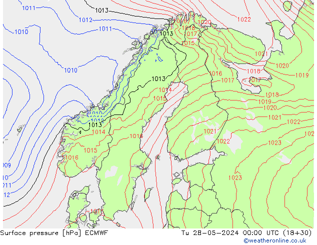 Luchtdruk (Grond) ECMWF di 28.05.2024 00 UTC