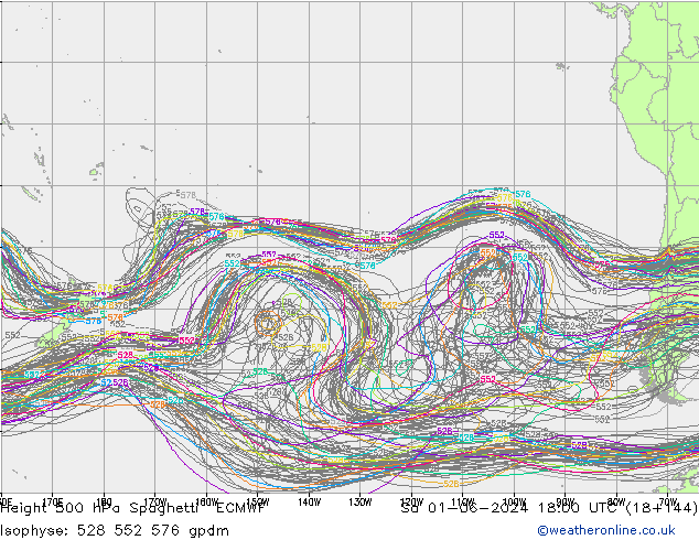 Height 500 hPa Spaghetti ECMWF So 01.06.2024 18 UTC