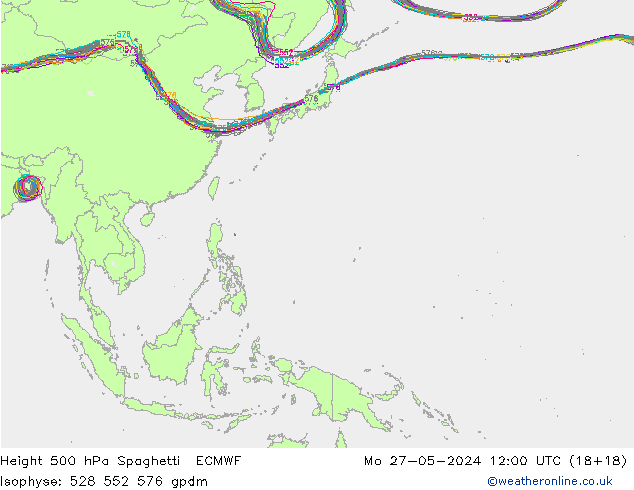 Height 500 hPa Spaghetti ECMWF Seg 27.05.2024 12 UTC