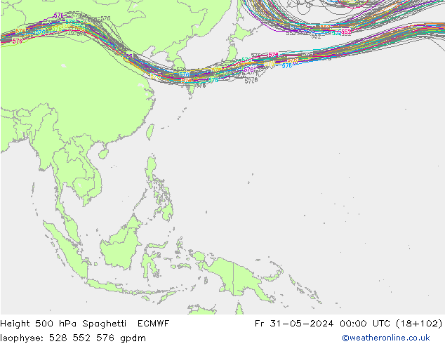 Height 500 hPa Spaghetti ECMWF Pá 31.05.2024 00 UTC