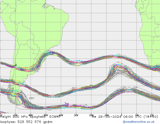 Height 500 hPa Spaghetti ECMWF Qua 29.05.2024 06 UTC