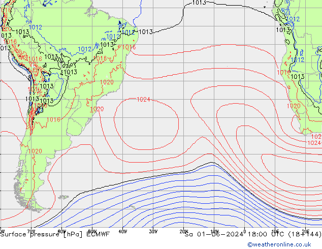 Yer basıncı ECMWF Cts 01.06.2024 18 UTC