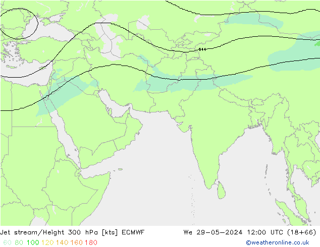 Prąd strumieniowy ECMWF śro. 29.05.2024 12 UTC