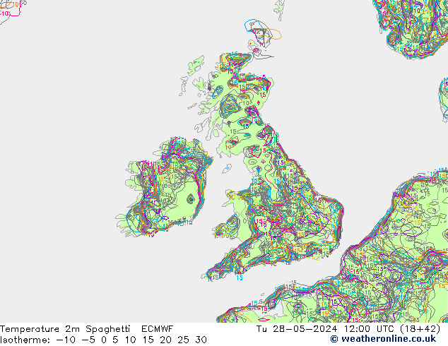 Temperatuurkaart Spaghetti ECMWF di 28.05.2024 12 UTC