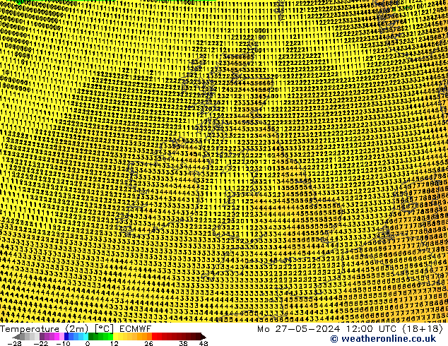 Temperatura (2m) ECMWF lun 27.05.2024 12 UTC