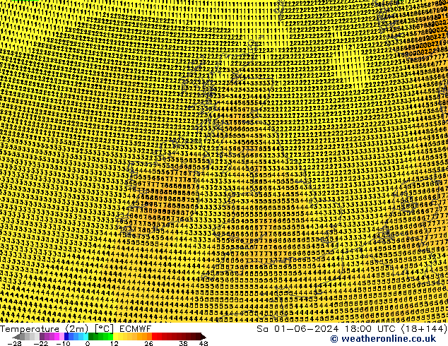 température (2m) ECMWF sam 01.06.2024 18 UTC