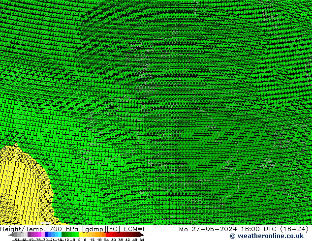 Yükseklik/Sıc. 700 hPa ECMWF Pzt 27.05.2024 18 UTC