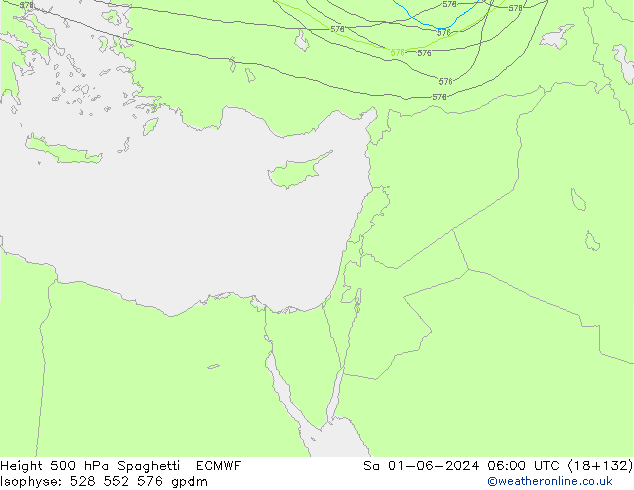 500 hPa Yüksekliği Spaghetti ECMWF Cts 01.06.2024 06 UTC