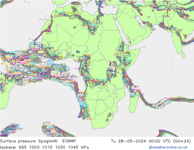 Surface pressure Spaghetti ECMWF Tu 28.05.2024 00 UTC