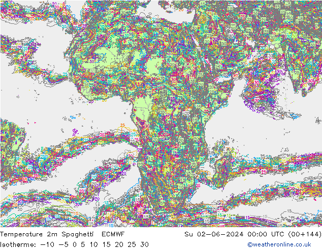 Temperature 2m Spaghetti ECMWF Su 02.06.2024 00 UTC