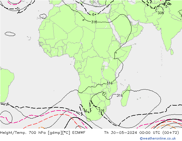 Yükseklik/Sıc. 700 hPa ECMWF Per 30.05.2024 00 UTC