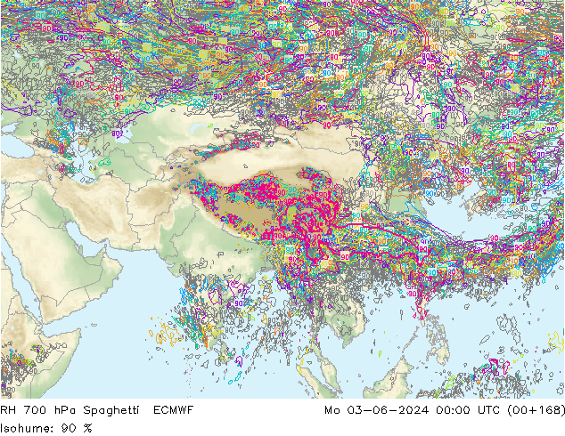 RH 700 гПа Spaghetti ECMWF пн 03.06.2024 00 UTC