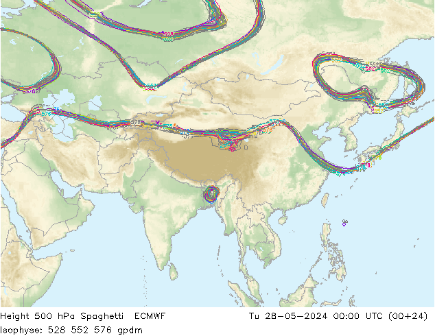 Hoogte 500 hPa Spaghetti ECMWF di 28.05.2024 00 UTC