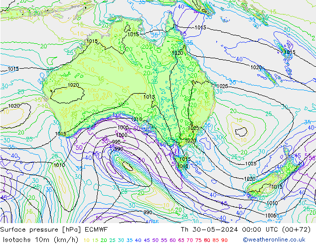 Eşrüzgar Hızları (km/sa) ECMWF Per 30.05.2024 00 UTC