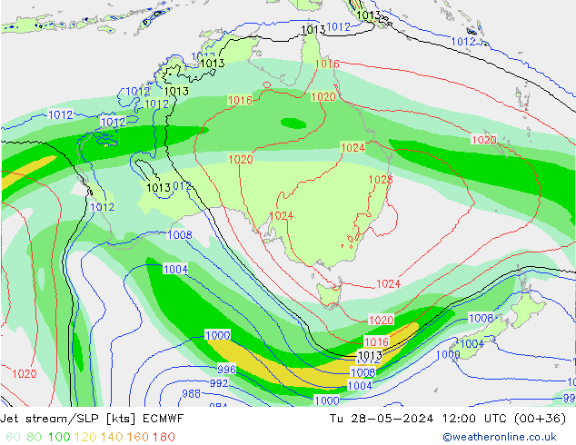 Jet Akımları/SLP ECMWF Sa 28.05.2024 12 UTC