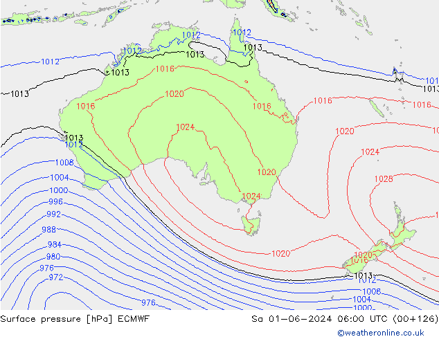 ciśnienie ECMWF so. 01.06.2024 06 UTC