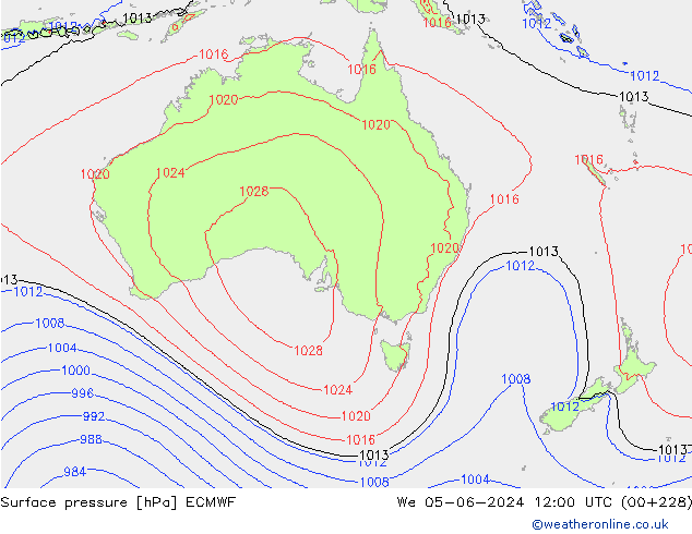 Luchtdruk (Grond) ECMWF wo 05.06.2024 12 UTC