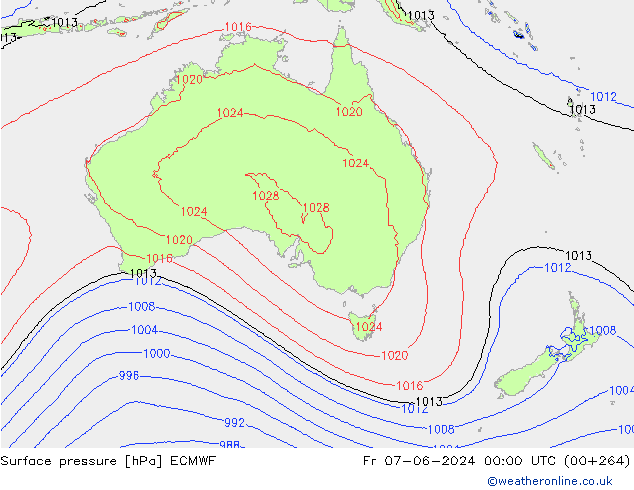 pressão do solo ECMWF Sex 07.06.2024 00 UTC