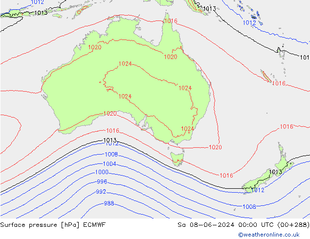 Atmosférický tlak ECMWF So 08.06.2024 00 UTC