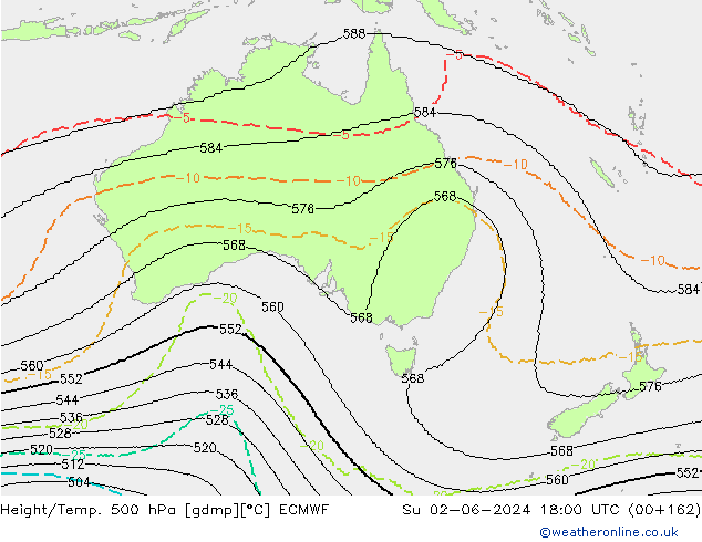 Height/Temp. 500 hPa ECMWF Su 02.06.2024 18 UTC