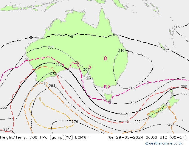 Height/Temp. 700 hPa ECMWF Qua 29.05.2024 06 UTC