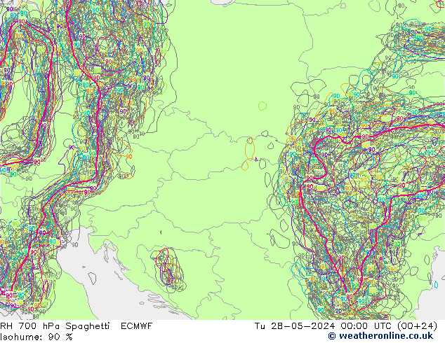 RH 700 hPa Spaghetti ECMWF Út 28.05.2024 00 UTC