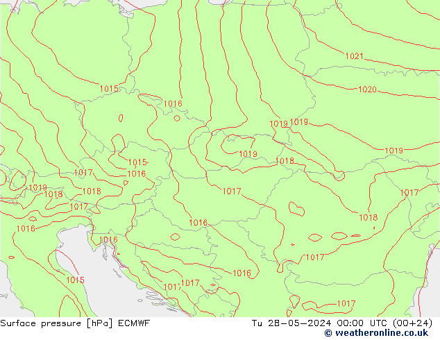 Surface pressure ECMWF Tu 28.05.2024 00 UTC