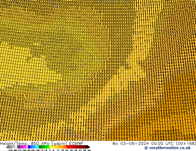 Height/Temp. 850 hPa ECMWF Seg 03.06.2024 00 UTC