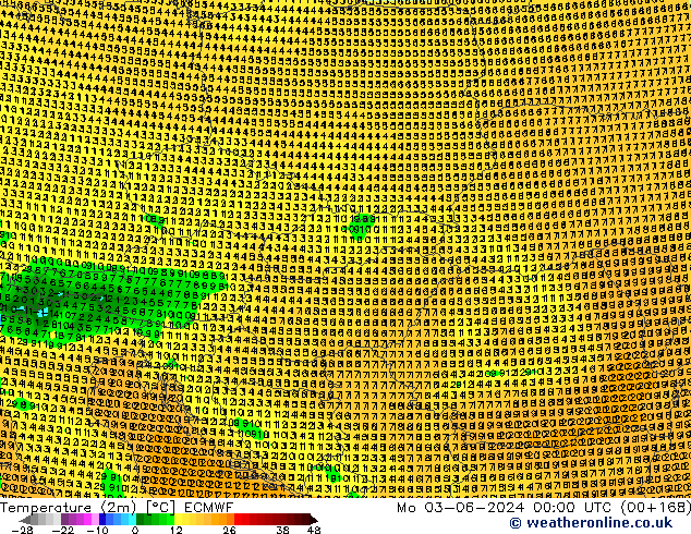 Sıcaklık Haritası (2m) ECMWF Pzt 03.06.2024 00 UTC