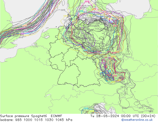 ciśnienie Spaghetti ECMWF wto. 28.05.2024 00 UTC