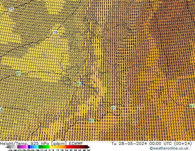 Height/Temp. 925 гПа ECMWF вт 28.05.2024 00 UTC