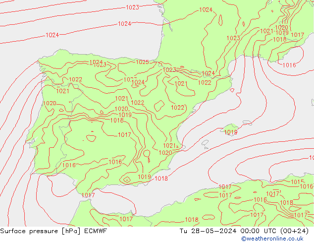 Yer basıncı ECMWF Sa 28.05.2024 00 UTC