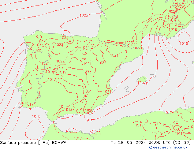 Presión superficial ECMWF mar 28.05.2024 06 UTC